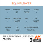 AK AIR SUPERIORITY BLUE FS 35450 – AIR 17ml