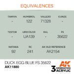 AK DUCK EGG BLUE FS 35622 – AIR 17ml