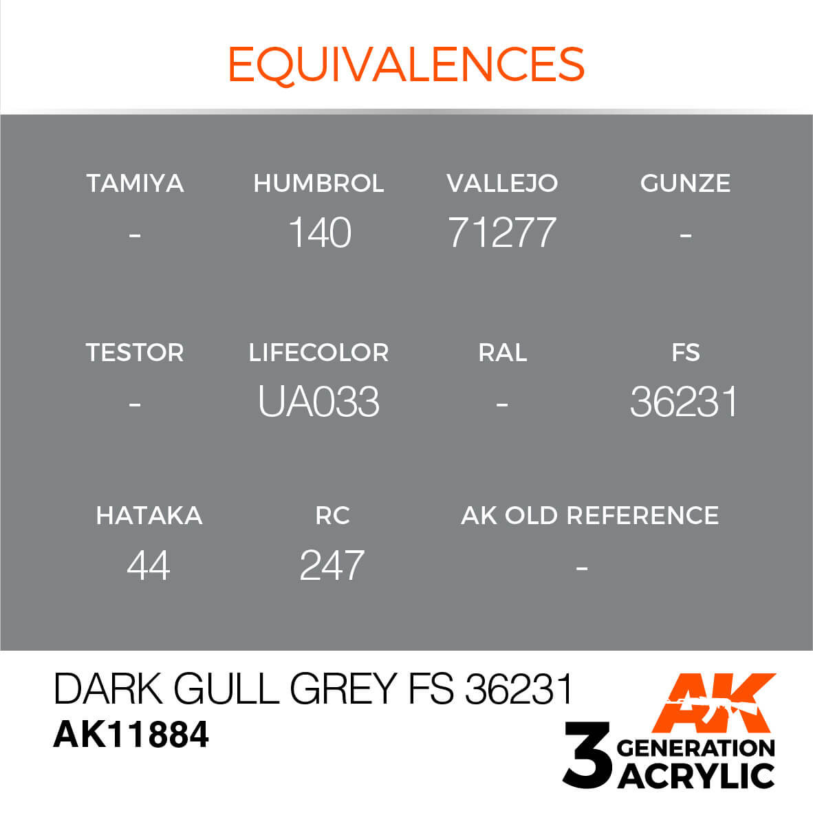 AK DARK GULL GREY FS 36231 – AIR 17ml