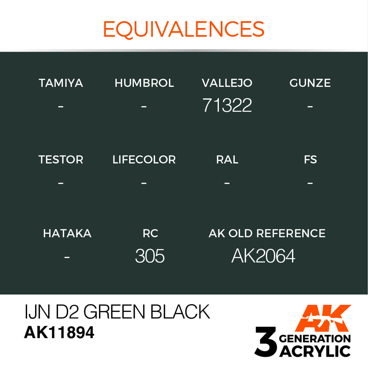 AK IJN D2 GREEN BLACK – AIR 17ml