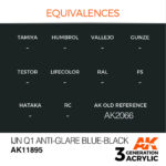 AK IJN Q1 ANTI-GLARE BLUE-BLACK – AIR 17ml