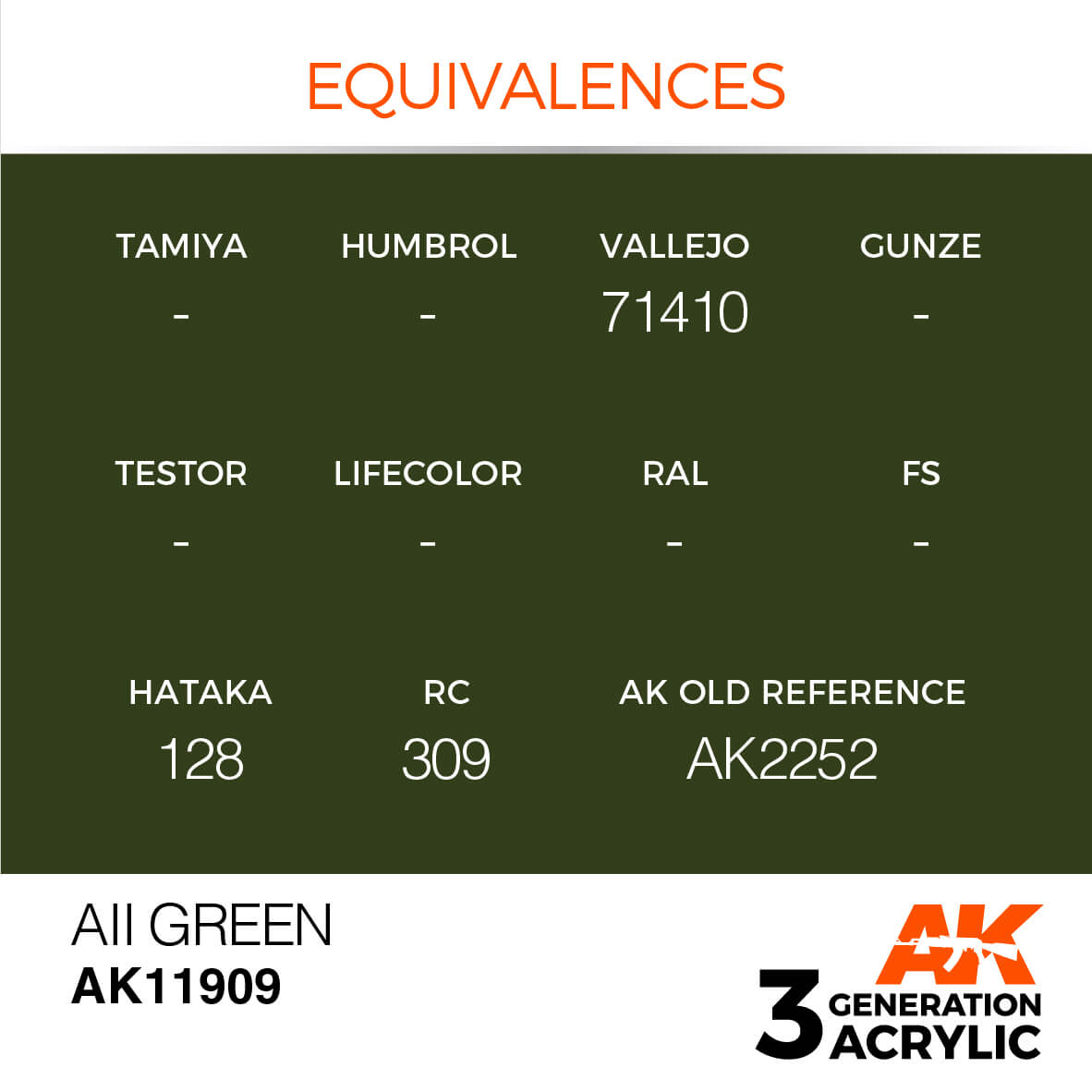 AK AII GREEN – AIR 17ml