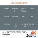 AK A-14 INTERIOR STEEL GREY – AIR 17ml