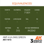 AK AMT-4 (A-24M) GREEN – AIR 17ml