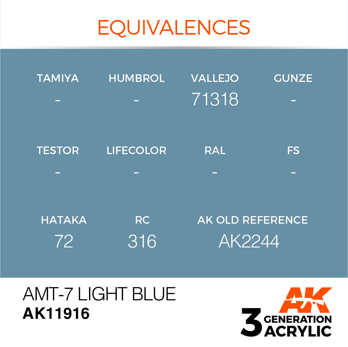 AK AMT-7 LIGHT BLUE – AIR 17ml