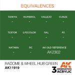 AK RADOME & WHEEL HUB GREEN – AIR 17ml