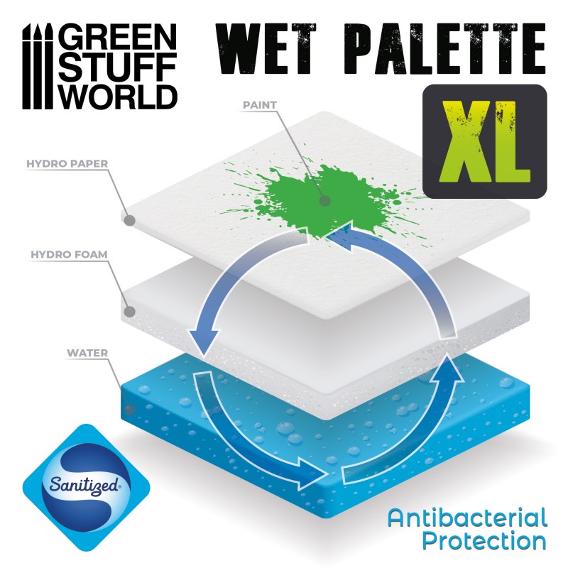 Wet Palette XL - Υγρή Παλέτα Ζωγραφικής XL