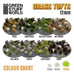 Grass TUFTS - 12mm self-adhesive - REALISTIC GREEN