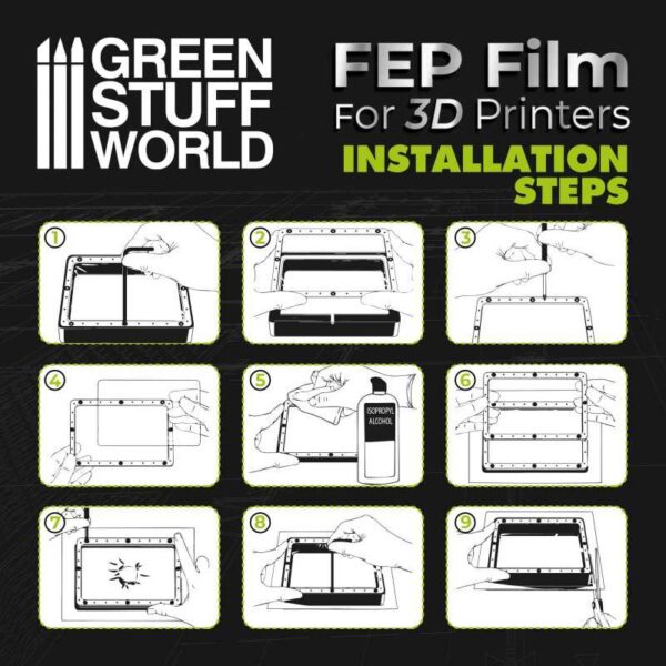 FEP film 200x140mm (pack x2) - Ανταλλακτικά Φιλμ FEP για 3D Εκτυπωτές 200x140mm (2τεμ)